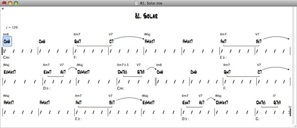 gui tar chords