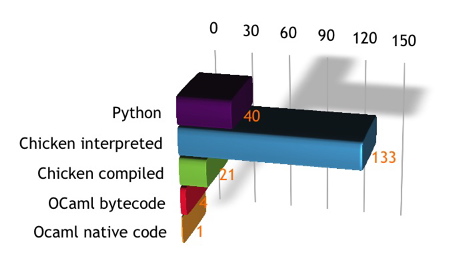 benchmark.jpg